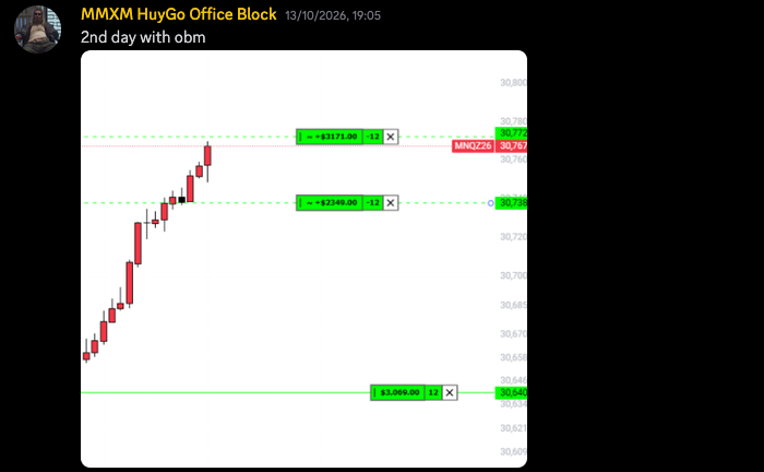 Message from HuyGo, '2nd day with obm', with an NQ futures chart showing his trade and profit targets.